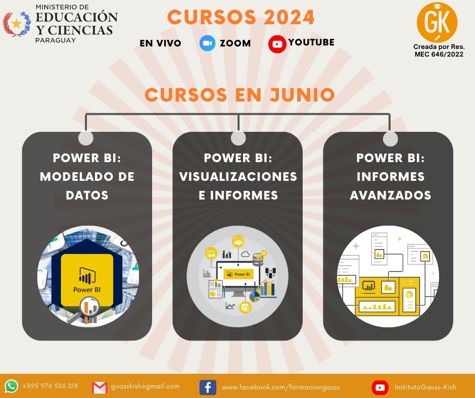 Home - Instituto Gauss-Kish